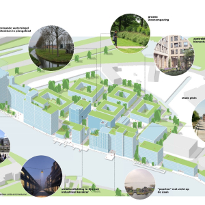 Mecanoo-Meneba-transformatie-3
